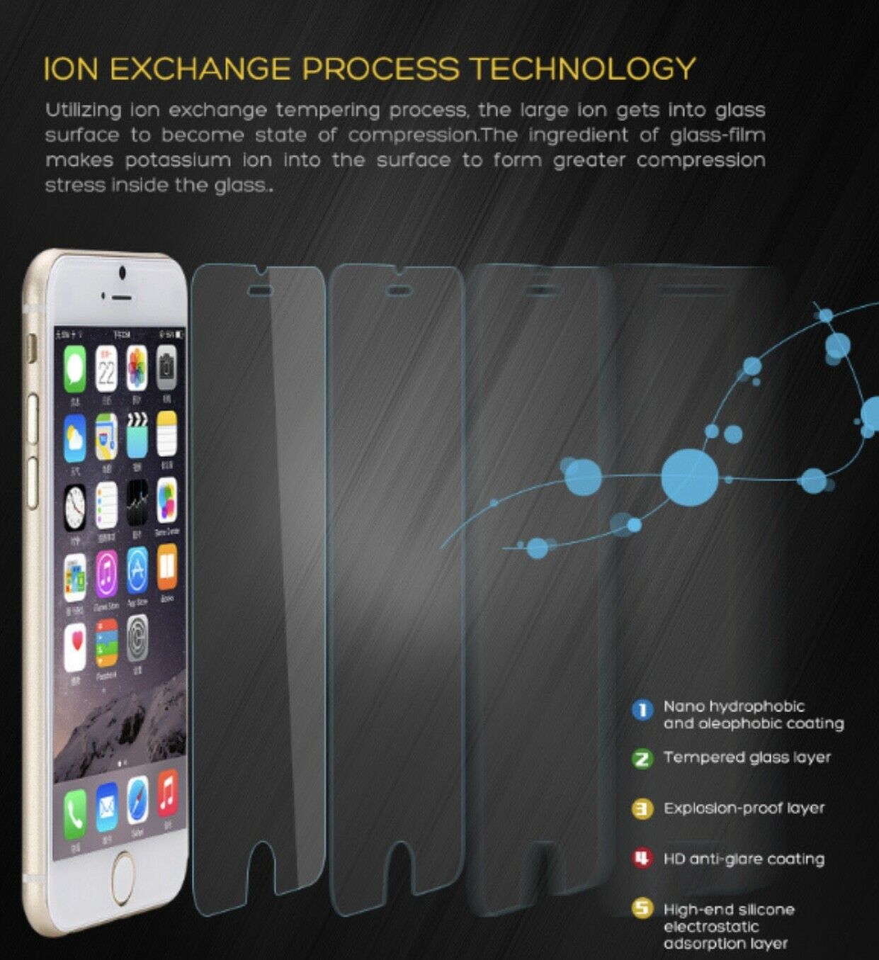 3-PACK Screen Protector Tempered Glass For iPhone X Xs Max XR 11 Pro 6 7 8 Plus he_929218 