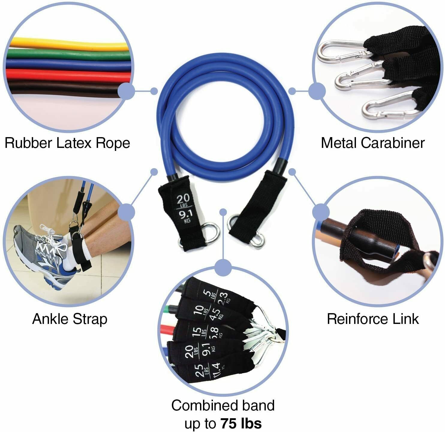 MULTI-EXERCISE RESISTANCE BANDS caracole86 